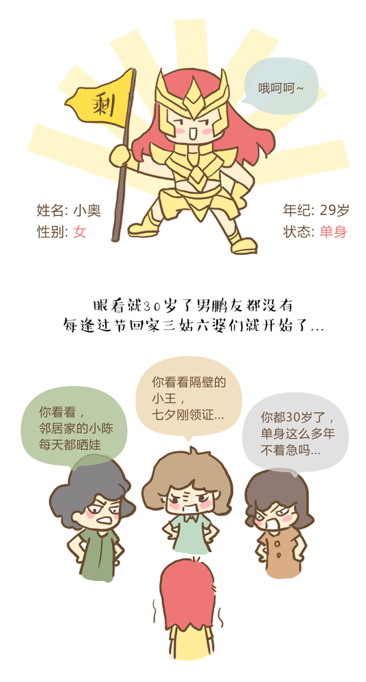 中秋節(jié)到底帶誰見家長(zhǎng)？