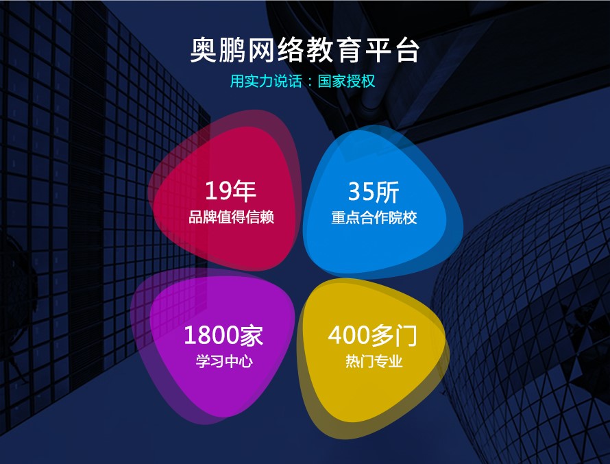 大連學歷提升有用嗎