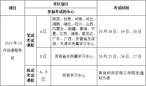 關于2019年10月份課程考試安排及有關事項的通知