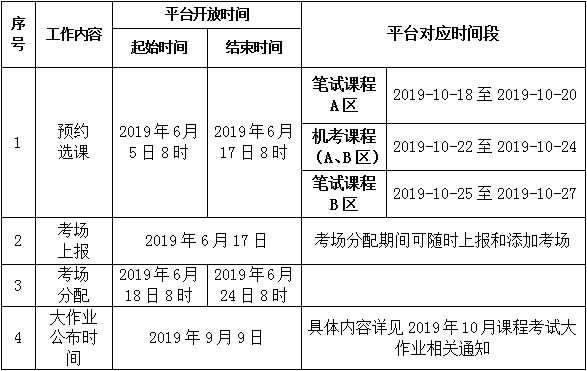 關于2019年10月份課程考試安排及有關事項的通知
