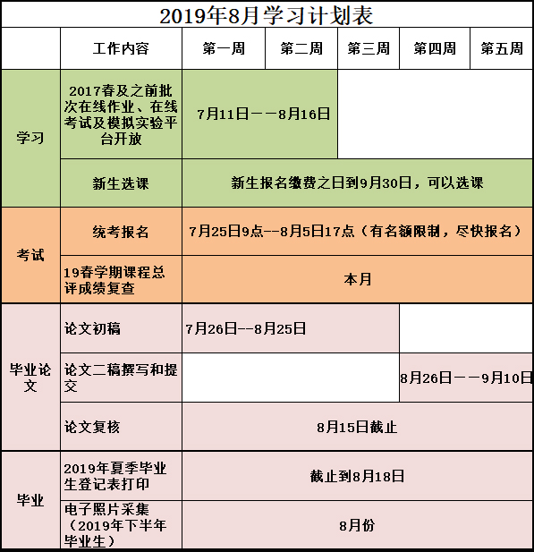 2019年8月學(xué)習(xí)計劃表