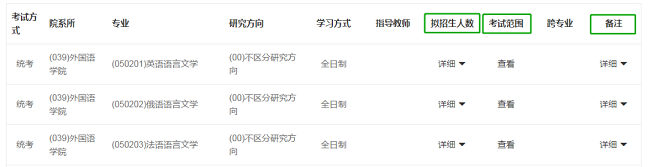 這才是研招網(wǎng)的正確打開(kāi)方式！省時(shí)省事！