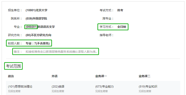 這才是研招網(wǎng)的正確打開(kāi)方式！省時(shí)省事！