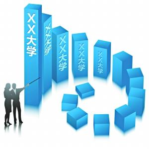 大學(xué)選專業(yè)，只要明白4個(gè)檔次，3個(gè)原則，基本不會(huì)有太大的問題