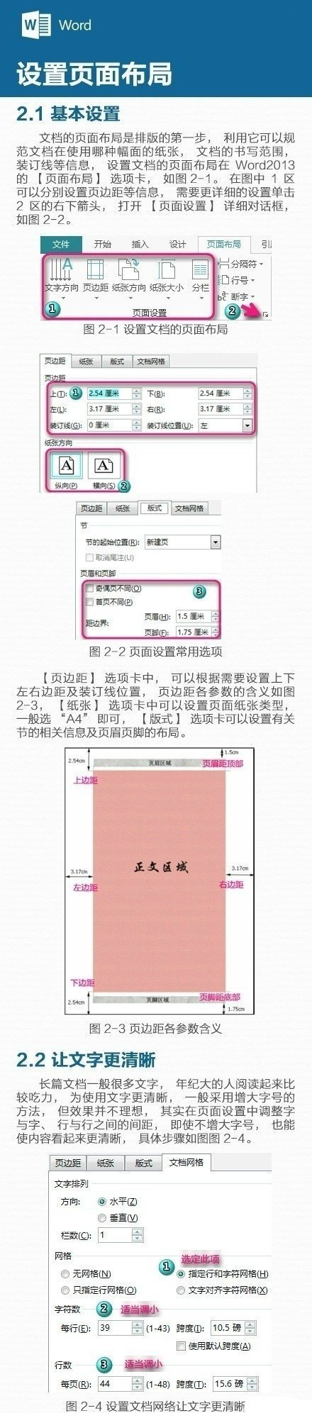 一次性幫你解決畢業(yè)論文所有排版問題