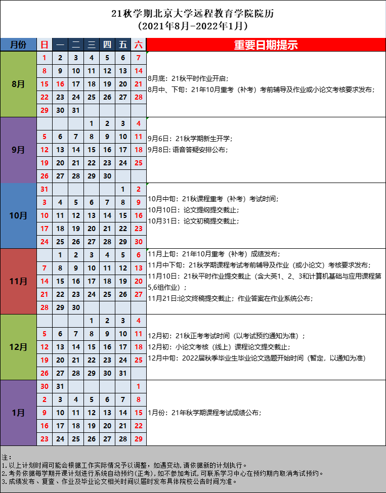 21秋學(xué)期北京大學(xué)遠程教育學(xué)院院歷