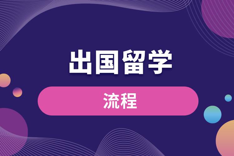 1671177555780546.jpg 出國留學(xué)流程.jpg