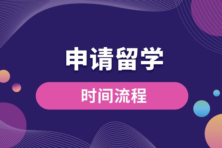 1672897362896968.jpg 申請(qǐng)留學(xué)時(shí)間流程.jpg